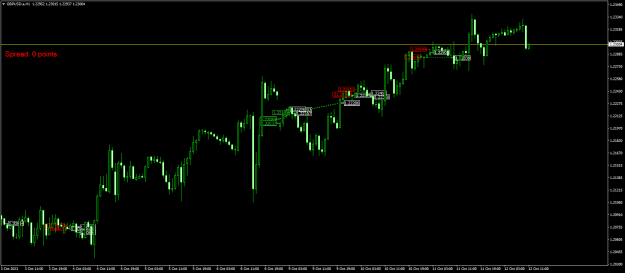 Click to Enlarge

Name: GBPUSD.aH1.png
Size: 17 KB