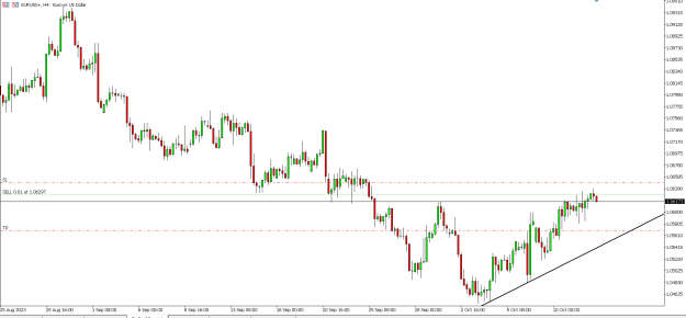 Click to Enlarge

Name: eurusd1.png
Size: 12 KB