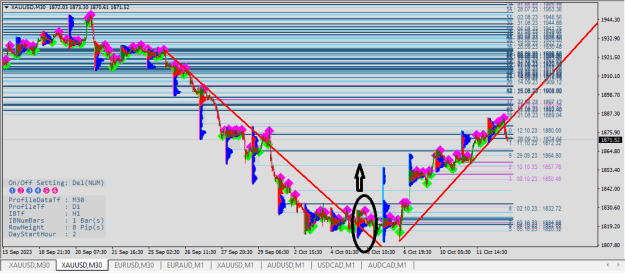 Click to Enlarge

Name: XAUUSD1.png
Size: 35 KB