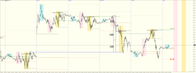 Click to Enlarge

Name: USOUSDM5 oct 11 2023 gap long trade.png
Size: 60 KB