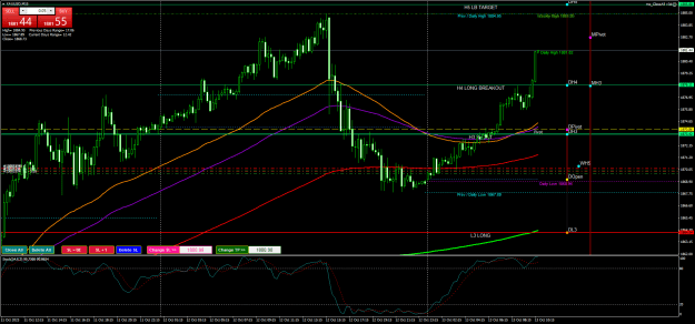 Click to Enlarge

Name: XAUUSDM15.png
Size: 38 KB