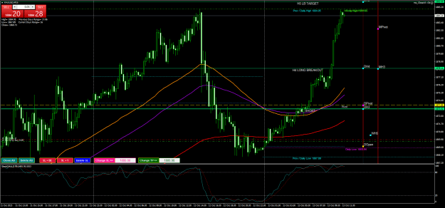 Click to Enlarge

Name: XAUUSDM15.png
Size: 38 KB