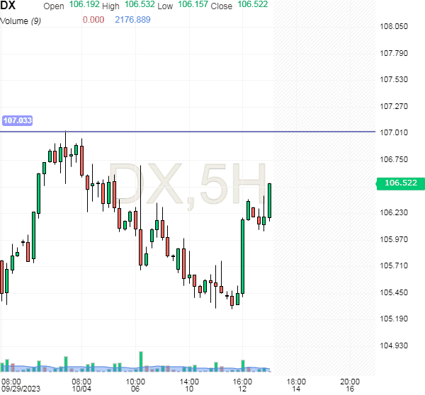 Click to Enlarge

Name: usdx.png
Size: 12 KB