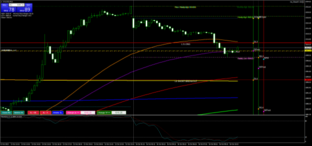 Click to Enlarge

Name: XAUUSDM15.png
Size: 32 KB