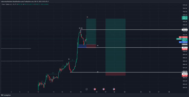 Click to Enlarge

Name: XAUUSD_2023-10-16_21-03-08_af1bf.png
Size: 48 KB