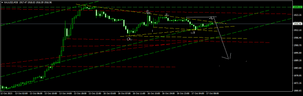 Click to Enlarge

Name: XAUUSDM30.png
Size: 11 KB