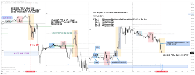 Click to Enlarge

Name: SP500_2023-10-17_06-26-58_e89cd.png
Size: 109 KB