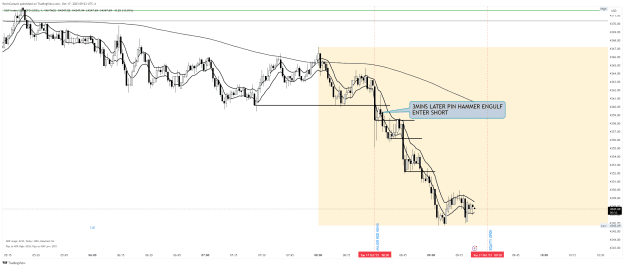 Click to Enlarge

Name: SP500_2023-10-17_06-23-03_b170b.png
Size: 73 KB