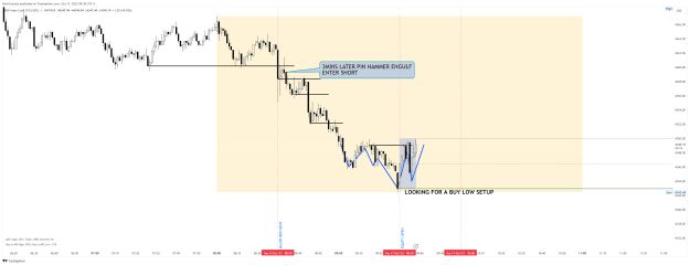 Click to Enlarge

Name: SP500_2023-10-17_06-38-34_7f2b8.png
Size: 53 KB