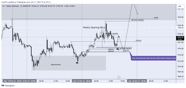 Click to Enlarge

Name: XAUUSD_2023-10-17_21-34-54_01bc1.png
Size: 38 KB