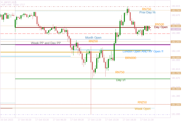 Click to Enlarge

Name: GBPJPYM15 multiple confluences.png
Size: 16 KB