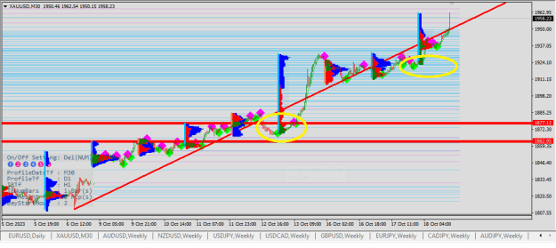 Click to Enlarge

Name: XAUUSD.png
Size: 20 KB