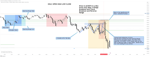 Click to Enlarge

Name: SP500_2023-oct 18 2023 5 min short setup.png
Size: 98 KB