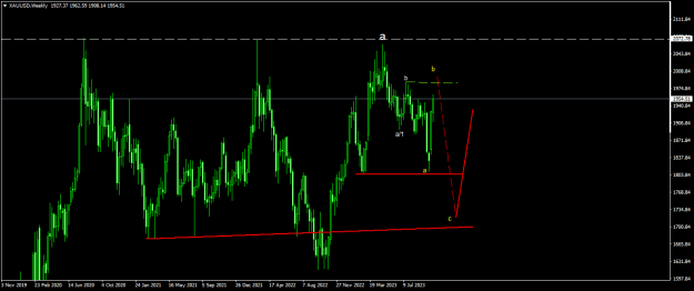 Click to Enlarge

Name: XAUUSDWeekly.png
Size: 13 KB