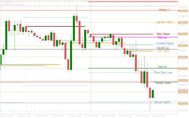 Click to Enlarge

Name: US500H1 same as.png
Size: 17 KB
