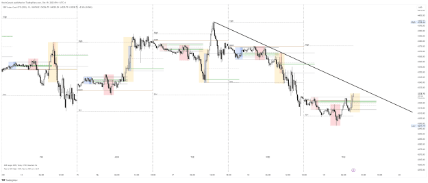 Click to Enlarge

Name: SP500_2023-10-19_06-11-01_62772.png
Size: 59 KB