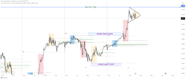 Click to Enlarge

Name: EURGBP_2023-10-19_06-08-48_1a8ed.png
Size: 47 KB