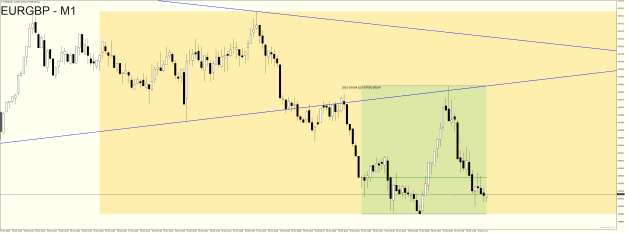 Click to Enlarge

Name: EURGBPM1 thur oct 19 2023 short scalp.png
Size: 37 KB