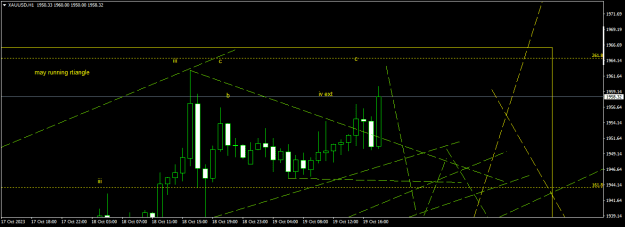 Click to Enlarge

Name: XAUUSDH1.png
Size: 12 KB