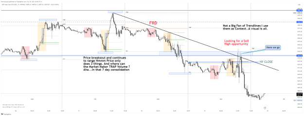 Click to Enlarge

Name: SP500_2023-10-19_20-06-42_d58ee.png
Size: 81 KB