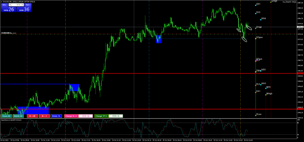 Click to Enlarge

Name: XAUUSDM5.png
Size: 37 KB