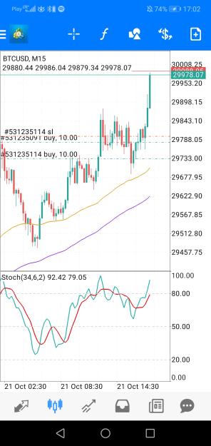 Click to Enlarge

Name: Screenshot_20231021_170300_net.metaquotes.metatrader4.jpg
Size: 605 KB