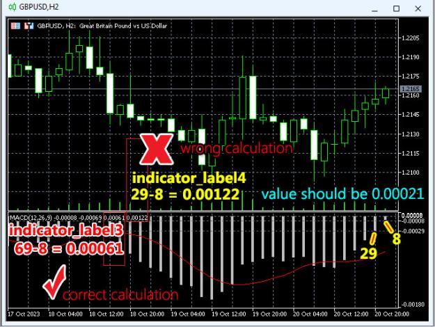 Click to Enlarge

Name: calculate-Range-for-last-2-Bar-MACD.jpg
Size: 124 KB