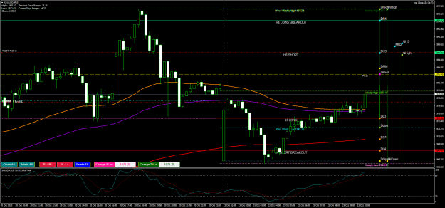 Click to Enlarge

Name: XAUUSDM15.png
Size: 34 KB