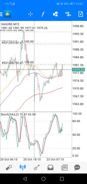Click to Enlarge

Name: Screenshot_20231023_144421_net.metaquotes.metatrader4.jpg
Size: 662 KB