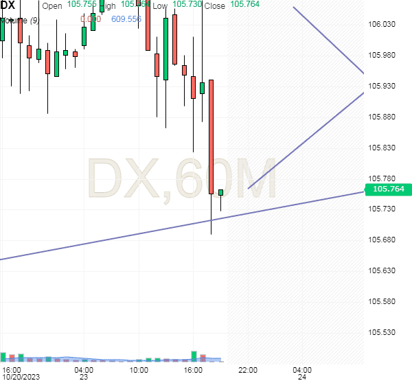 Click to Enlarge

Name: usdx3.png
Size: 15 KB
