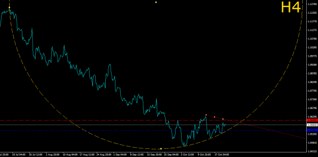 Click to Enlarge

Name: 2023-10-20_EURUSD_H4_JBRolim-_-.png
Size: 12 KB