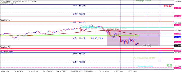 Click to Enlarge

Name: GBPJPY.rM1.png
Size: 24 KB
