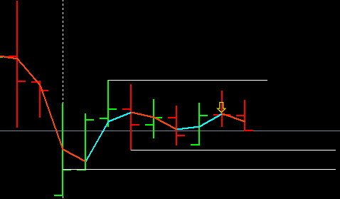 Click to Enlarge

Name: Gold signal.png
Size: 2 KB