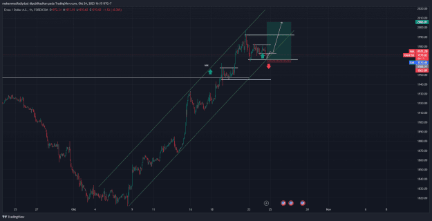 Click to Enlarge

Name: XAUUSD_2023-10-24_16-15-47_b06a2.png
Size: 47 KB