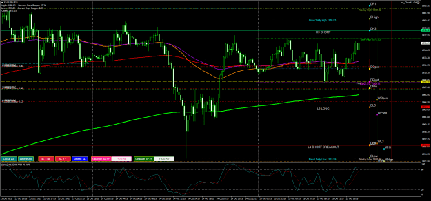 Click to Enlarge

Name: XAUUSDM15.png
Size: 40 KB