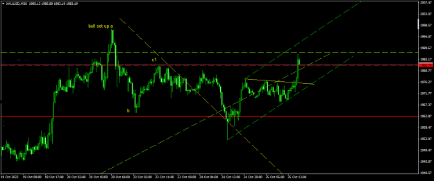 Click to Enlarge

Name: XAUUSDM30.png
Size: 14 KB