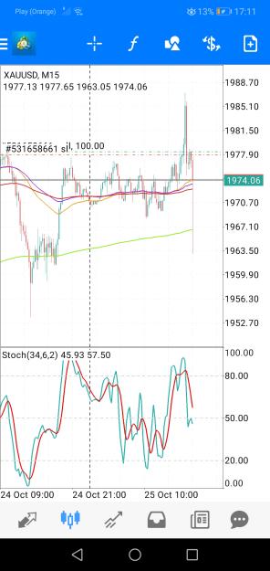 Click to Enlarge

Name: Screenshot_20231025_171101_net.metaquotes.metatrader4.jpg
Size: 615 KB