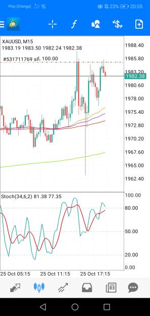 Click to Enlarge

Name: Screenshot_20231025_200513_net.metaquotes.metatrader4.jpg
Size: 592 KB
