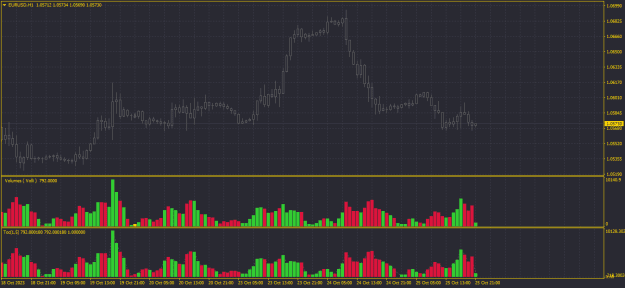 Click to Enlarge

Name: EURUSD.png
Size: 16 KB
