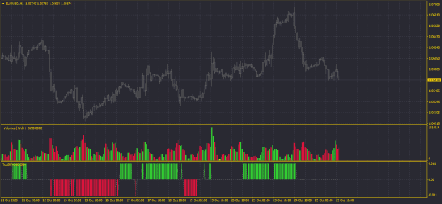 Click to Enlarge

Name: EURUSD_H1_2.png
Size: 17 KB