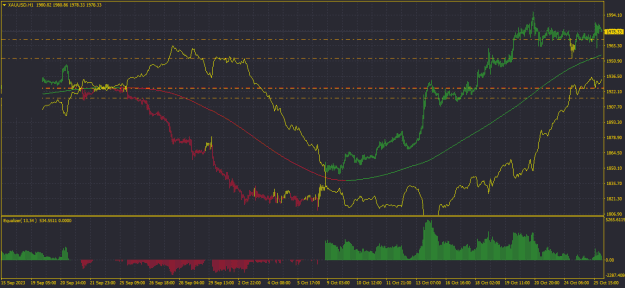 Click to Enlarge

Name: XAUUSDH1.png
Size: 21 KB
