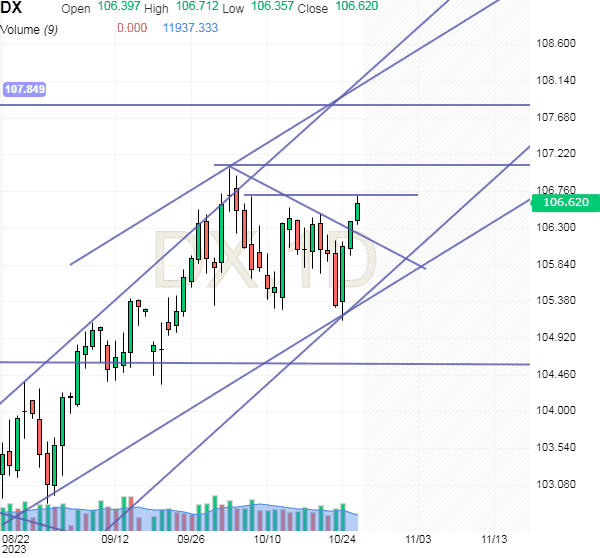 Click to Enlarge

Name: usdx1.png
Size: 21 KB