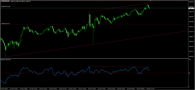 Click to Enlarge

Name: Gold Sell entry.png
Size: 27 KB