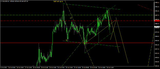 Click to Enlarge

Name: XAUUSDH1.png
Size: 15 KB
