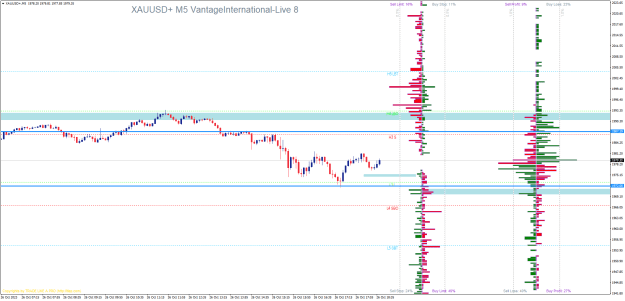 Click to Enlarge

Name: XAUUSD+M5.png
Size: 29 KB