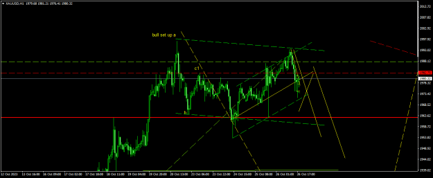 Click to Enlarge

Name: XAUUSDH1.png
Size: 15 KB