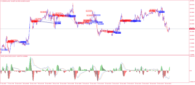 Click to Enlarge

Name: USDMXN.aM15.png
Size: 33 KB
