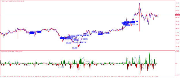 Click to Enlarge

Name: USDJPY.aM5.png
Size: 30 KB