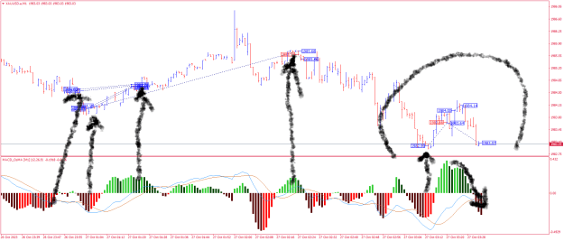 Click to Enlarge

Name: XAUUSD.aM1z.png
Size: 62 KB