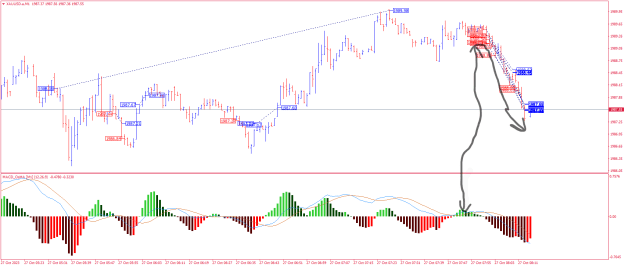 Click to Enlarge

Name: XAUUSD.aM1.png
Size: 28 KB